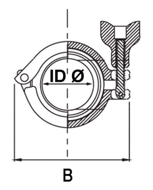 DIN Clamp ring