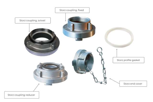 Storz couplings collage