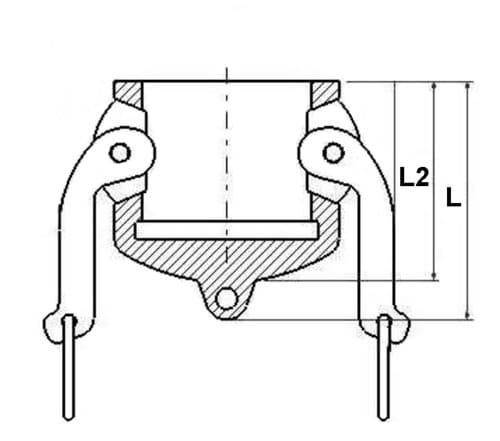 Camlock dust cover, type DC