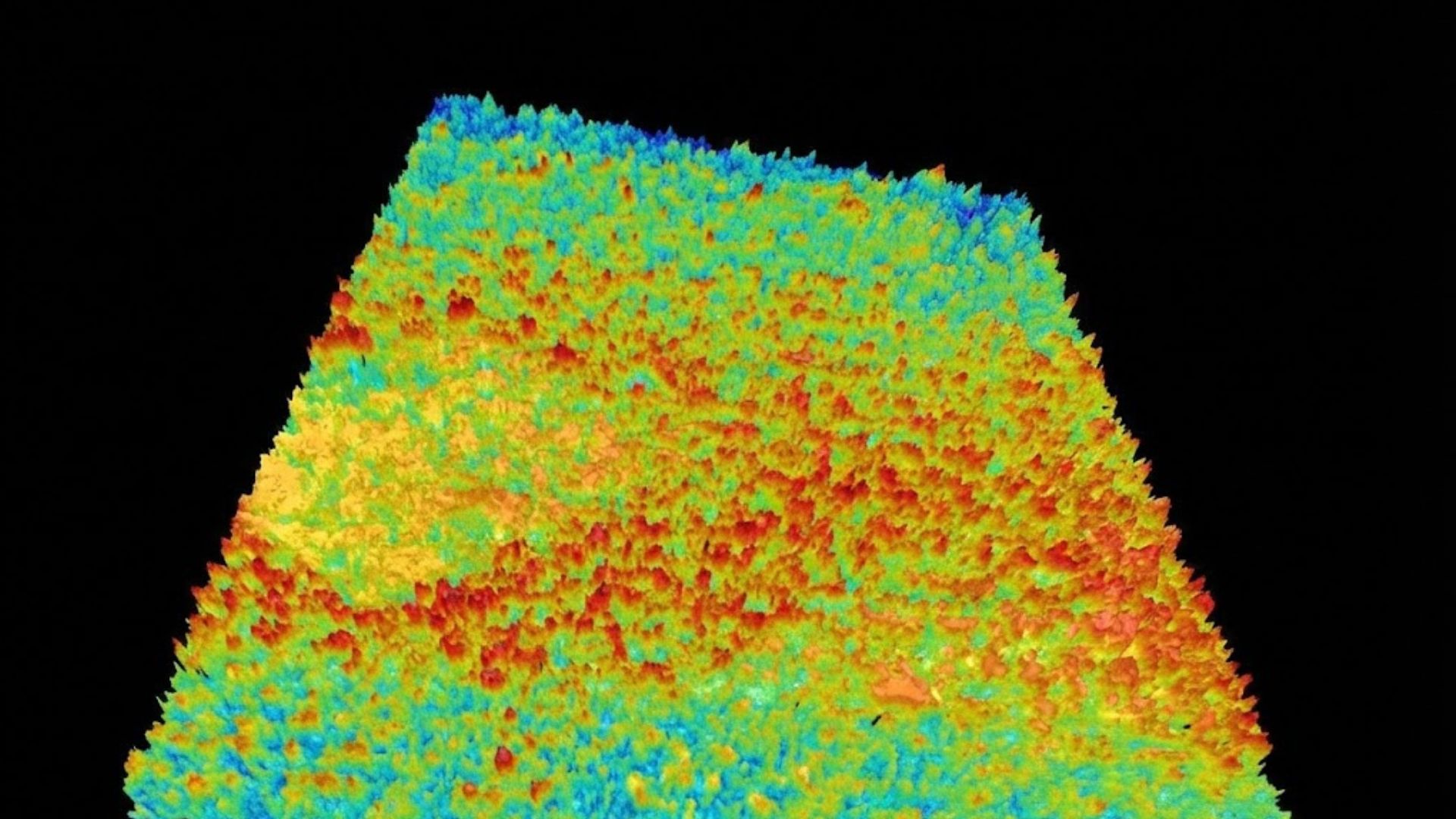 Surface roughness measurement