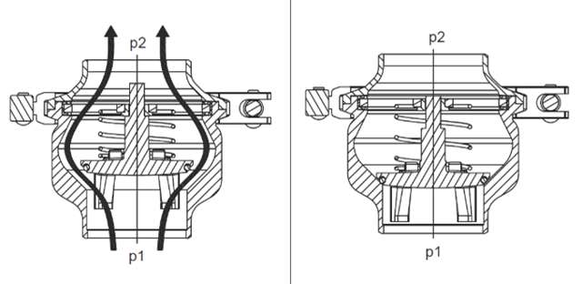 Technical drawing of the AWH non-return valve