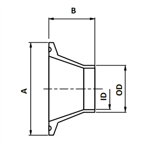 Clamp reduction liner