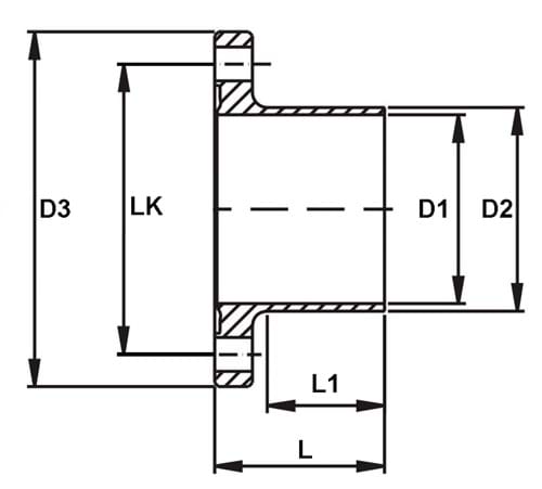Flange liner, DIN, 11864-2, series C