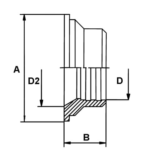 DS reduction liner, expansion
