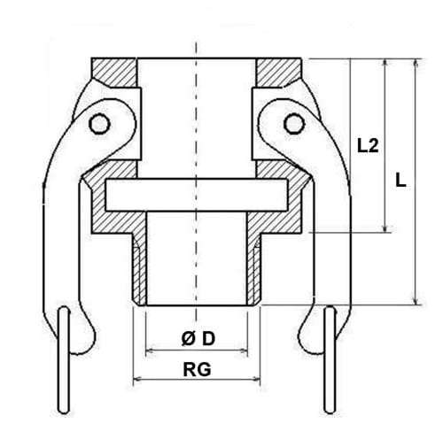 Camlock female coupling, type B