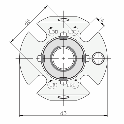 Cartridge seal LDC40 Double