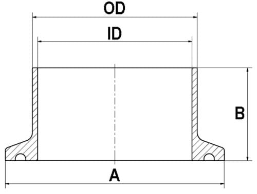 Clamp liner (Tri-Clamp), ASME-BPE